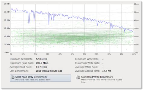 linux hard disk read write speed test|linux disk benchmark tool.